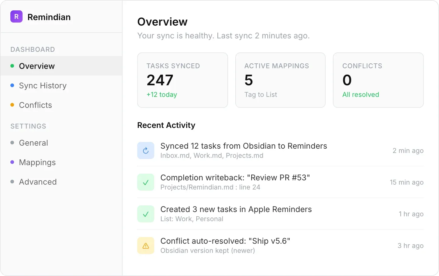 Overview dashboard with sync counters, active mapping count, and recent activity stream