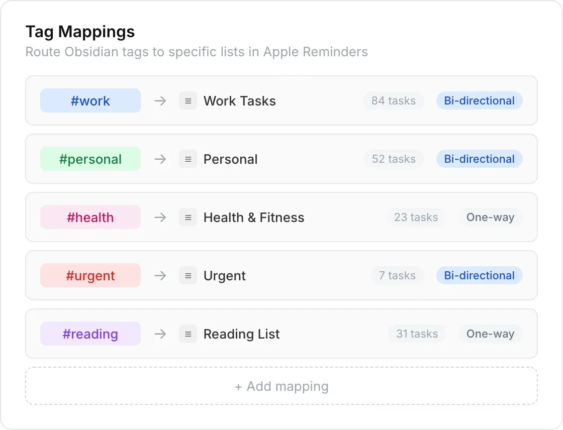Tag-to-list mapping with per-route bidirectional or one-way sync direction